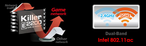 Killer™ Game Networking